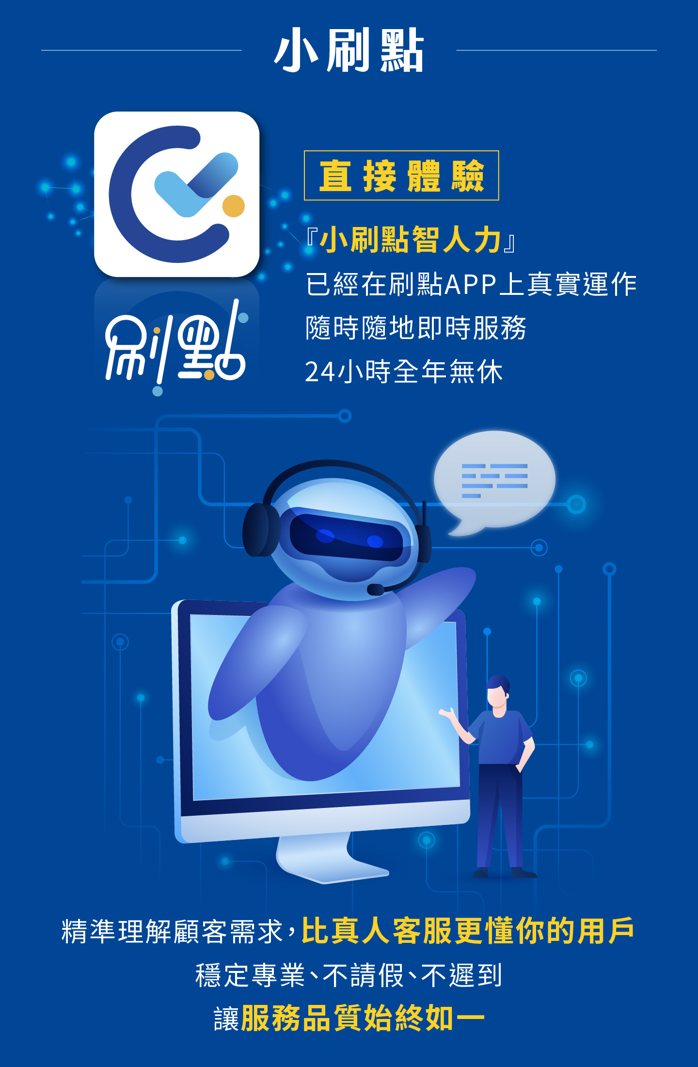 小刷點智人力已在刷點APP真實運作，提供24小時全年無休的智能客服服務，能精準理解顧客需求，比真人客服更懂你的用戶，透過AI即時回應與專業分析，讓服務品質始終如一，不受請假或遲到影響，協助企業提升營運效率與品牌價值，打造穩定可靠的數位客服體驗，讓客戶每次互動都能感受到專業與信任，成為企業競爭力的關鍵。